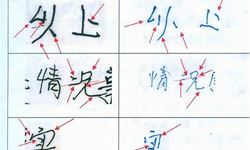 深圳笔迹鉴定是怎样鉴定笔迹的？如何准确判断笔迹真伪？