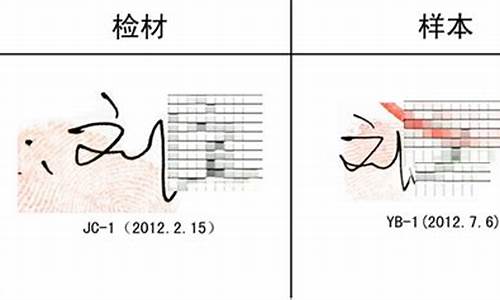 笔迹鉴定去哪里鉴定(笔迹鉴定去哪里鉴定多少钱)