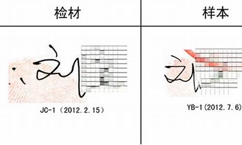 笔迹鉴定时间能精准到多久(笔迹鉴定一般多少费用)